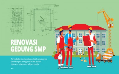 Pelaksanaan Program Renovasi Gedung SMP Melalui Partisipasi Masyarakat